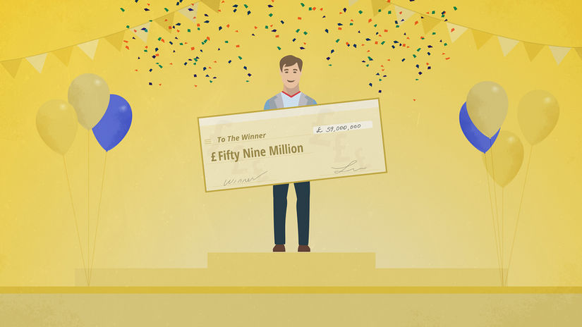 Lottery Health Millions